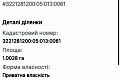 ділянка за адресою 
