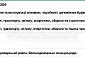 участок по адресу с. Скибин, 