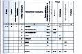 квартира по адресу Олега Михнюка ул. (1-го Мая), 41а