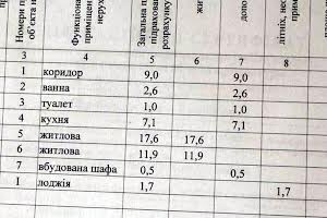 квартира за адресою Фонтанська дорога вул., 7