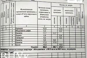 квартира за адресою Ветеранів вул., 13