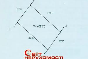 участок по адресу с. Сулимовка, 