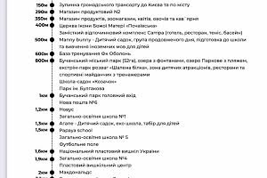 будинок за адресою Сергія Мазіна, 4