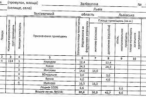 квартира за адресою Залізнична вул., 7