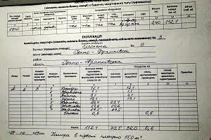 квартира по адресу Шопена ул., 3