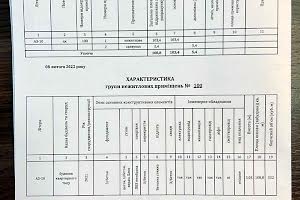 коммерческая по адресу Пимоненка Миколи ул., 7