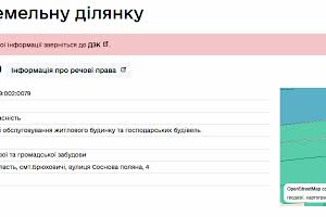 ділянка за адресою Соснова Поляна вул.