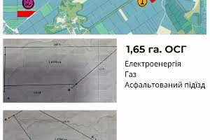 ділянка за адресою 