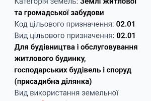 участок по адресу Європейська, 35