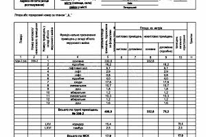 коммерческая по адресу Сапёрное Поле ул., 3