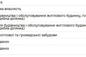 участок по адресу 