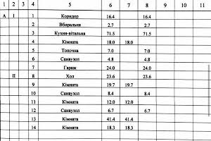 будинок за адресою міколаївська, 2