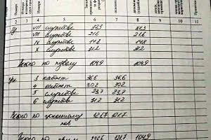комерційна за адресою Залізнична вул., 42а