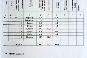 квартира за адресою Козацька вул. (50 років ВЛКСМ), 16