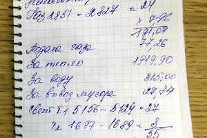 квартира по адресу Большой пер., 4