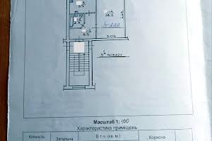 квартира по адресу Сигнивка ул., 9