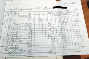 коммерческая по адресу Грушевского Николая ул., 27