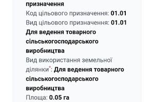 участок по адресу Академіка Заболотного ул.