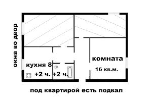 квартира по адресу Бабеля ул., 15