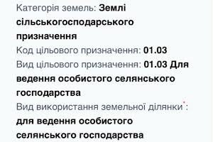 участок по адресу 