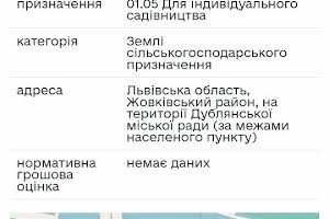 участок по адресу 