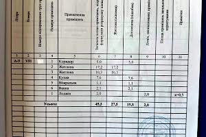 квартира по адресу Слобожанский просп. (им. газеты Правда), 115