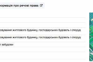 ділянка за адресою с. Святопетрівське, петропавлівська