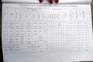 будинок за адресою Зоряна, 79
