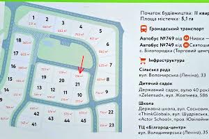 участок по адресу 