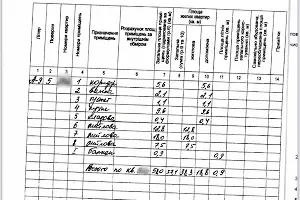 квартира по адресу Героев просп., 9