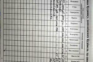 будинок за адресою Василя Сліпака вул. (Андрія Чайковського)