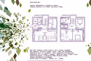 дом по адресу Антония Михайловского ул.