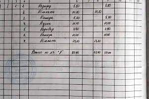 дом по адресу Царинська