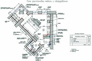 квартира по адресу Луговская ул., 248