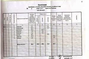 дом по адресу Кобзарський провулок, 9