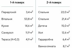 будинок за адресою Січових Стрільців вул. (Бакинських Комісарів), 22