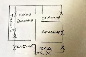 будинок за адресою Сонячна