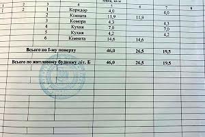 будинок за адресою староленківська