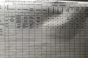 коммерческая по адресу с. Софиевка, Комарова, 25