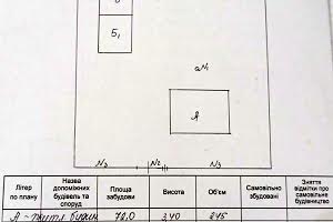 дом по адресу Вітовського, 16