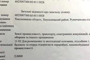 ділянка за адресою 