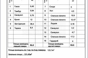 дом по адресу Заповідна вулиця