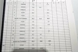 дом по адресу Чайковского ул. (Чайковського)