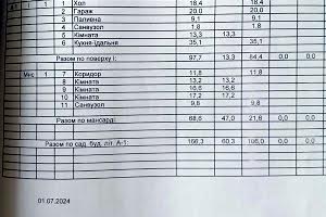 дом по адресу Потічкова