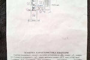 квартира по адресу Сумская ул., 9