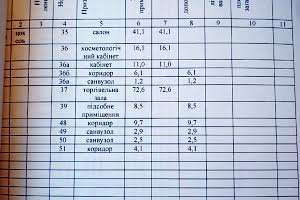 комерційна за адресою Салтівське шосе, 73а