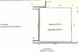 ділянка за адресою Квітнева вул.