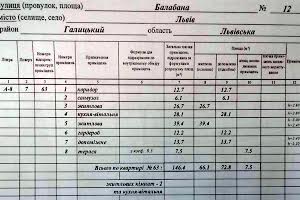 квартира по адресу Балабана Маєра ул., 12