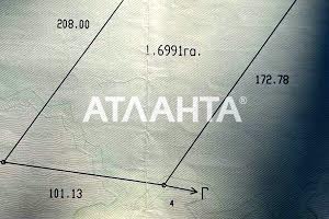 ділянка за адресою 