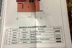 будинок за адресою Дмитра Багалія, 19